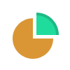 Pie Chart